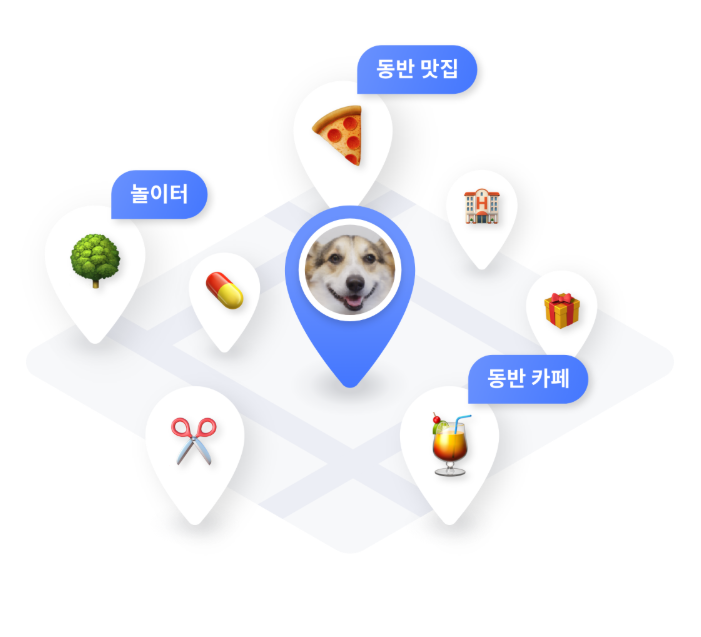 애견동반 여행, 반려동물 동반, 애견동반 식당, 애견동반 카페, 펫팸족